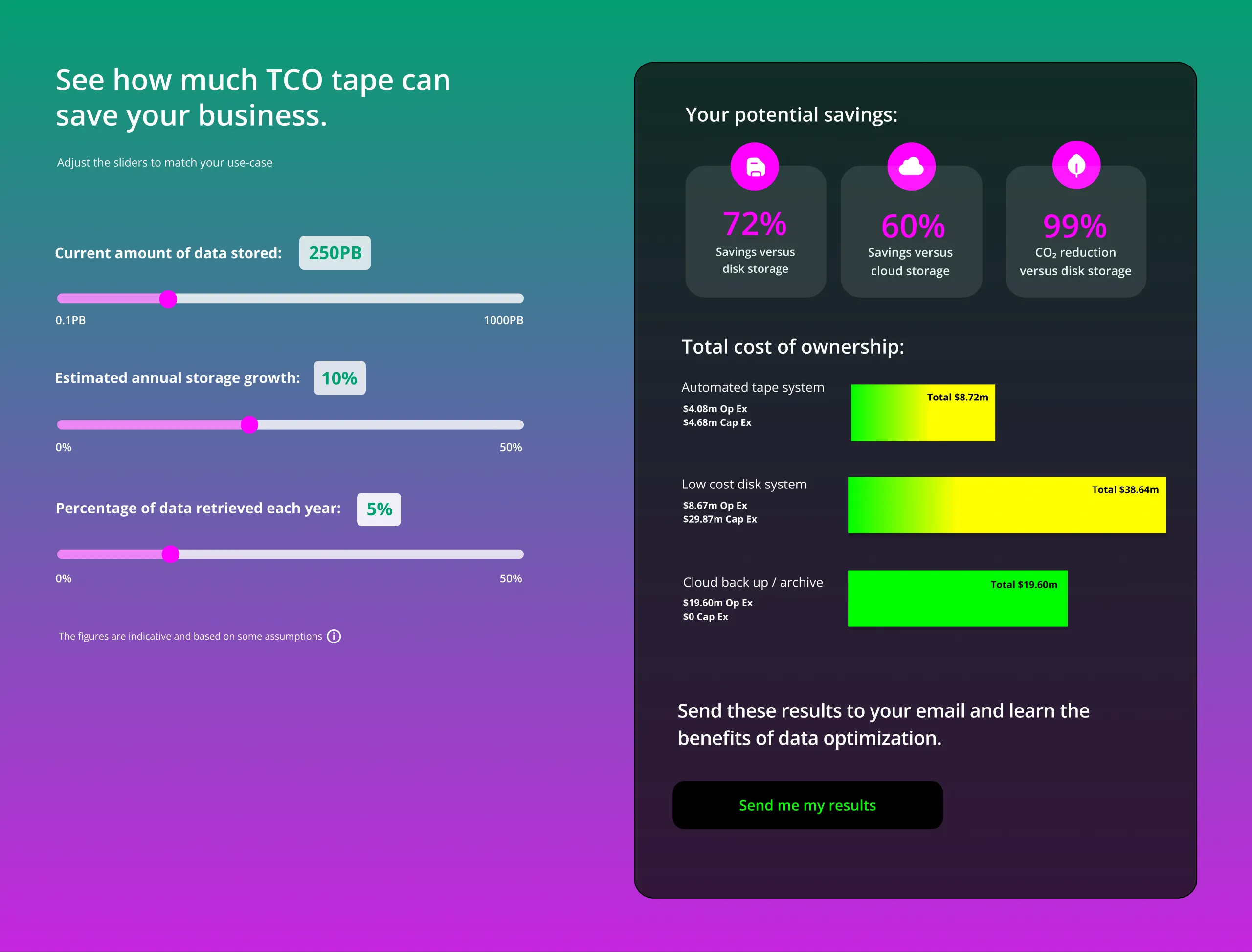 A full view of the Fujifilm cost calculator